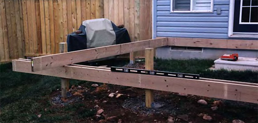 Levelled beam supporting a joist attached to the house.