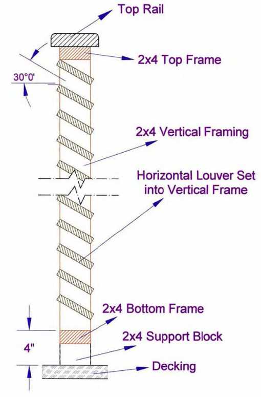 Fixed louver privacy screen plan.