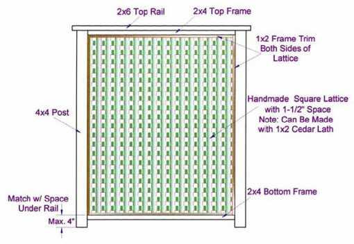 Lattice privacy screen plan.